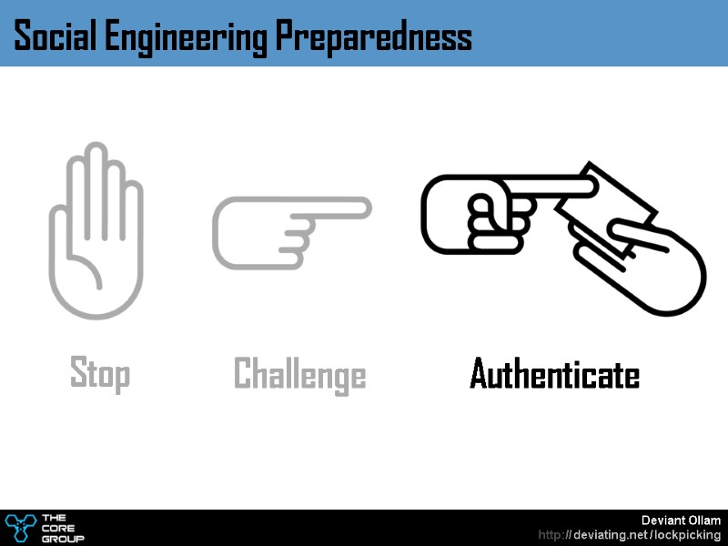 Social Engineering Preparedness Stop Challenge Authenticate